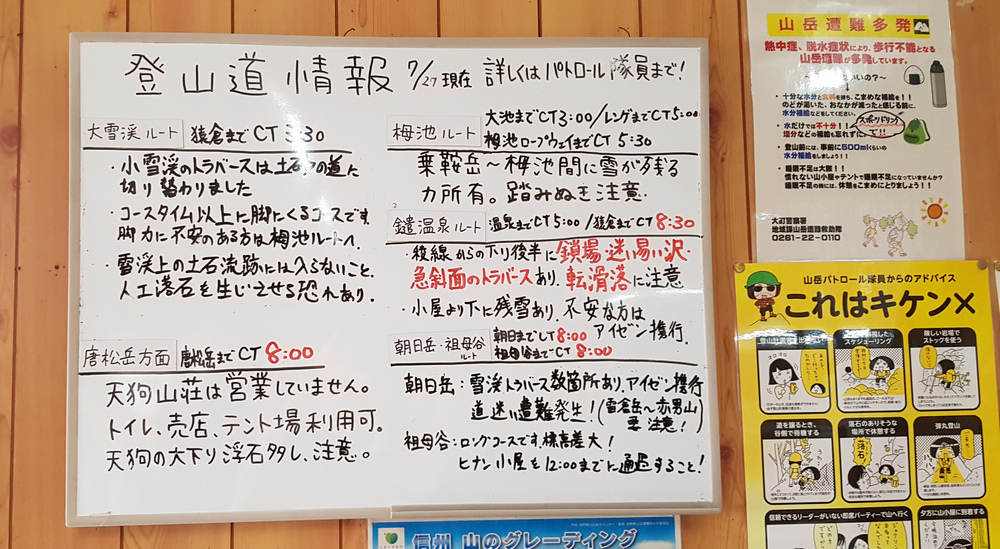 日本:後立山連峰之7~白馬大池→白馬岳→白馬山莊