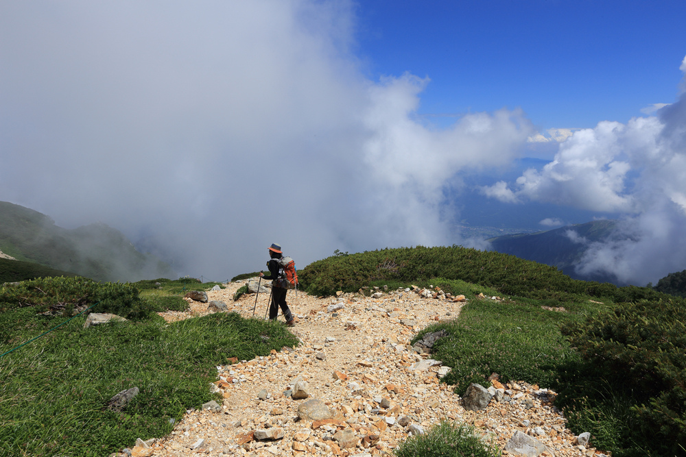 日本:後立山連峰之9~白馬鑓ヶ岳→鑓溫泉→猿倉登山口