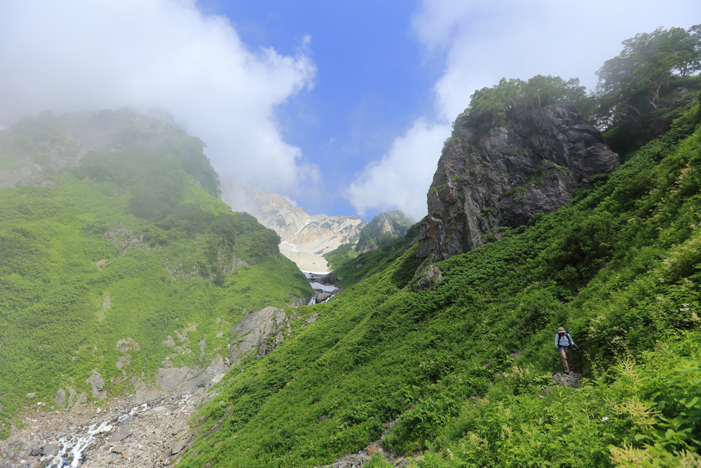 日本:後立山連峰之9~白馬鑓ヶ岳→鑓溫泉→猿倉登山口