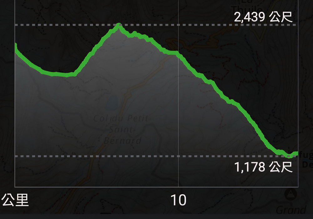TMB環白朗峰健行之4：Rifugio Elisabetta
