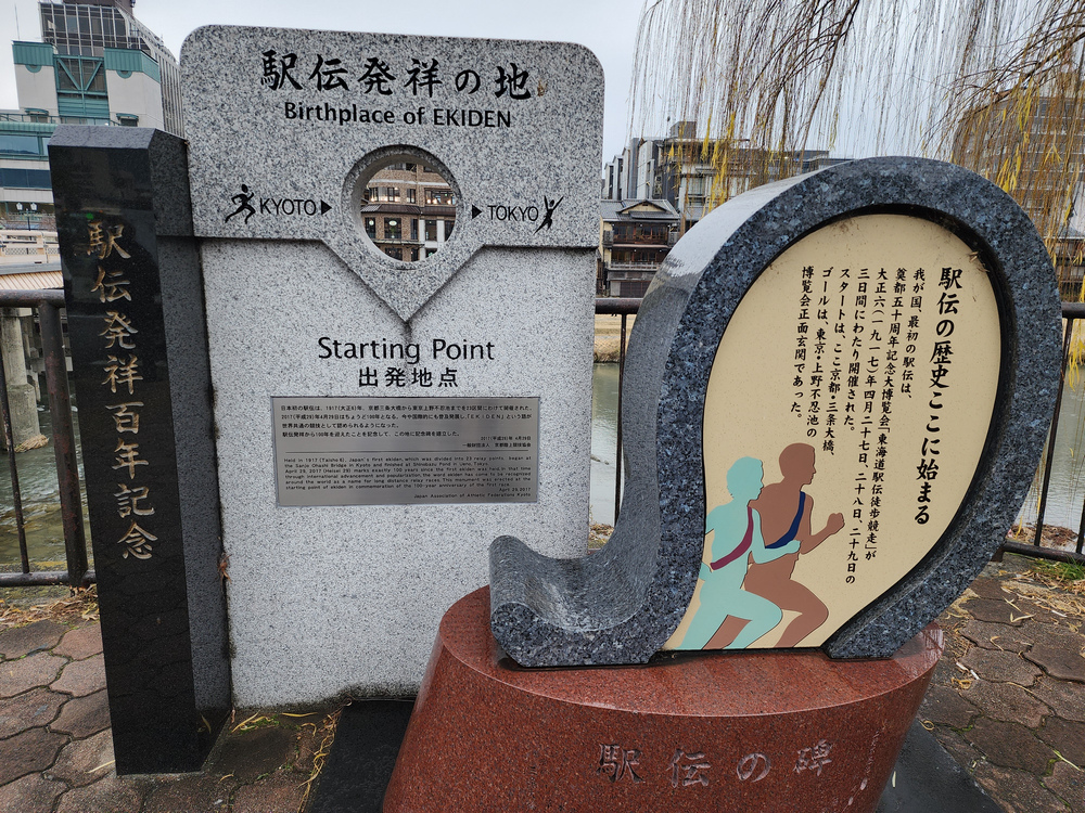 日本旅行--京都印象