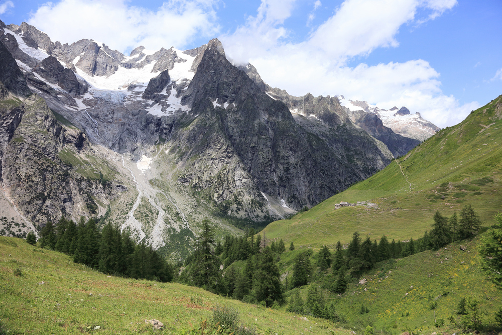 TMB環白朗峰健行之5：Courmayeur（庫瑪耶爾）→C