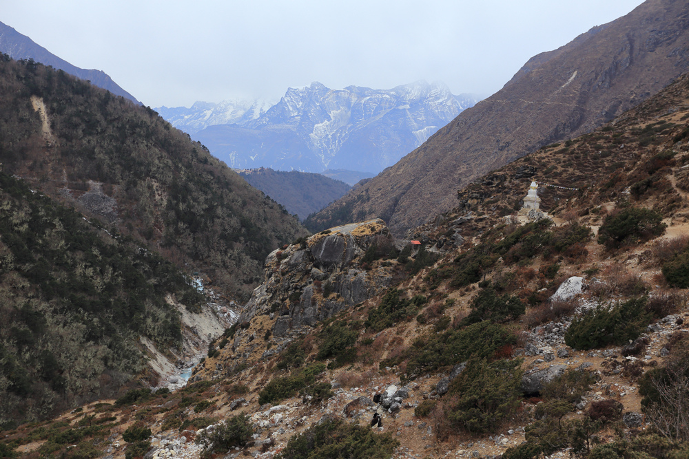 尼泊爾:聖母峰基地營健行 -9 Pheriche(費利崎)→ 尼泊爾:聖母峰基地營健行 -9 Pheriche(費利崎)→