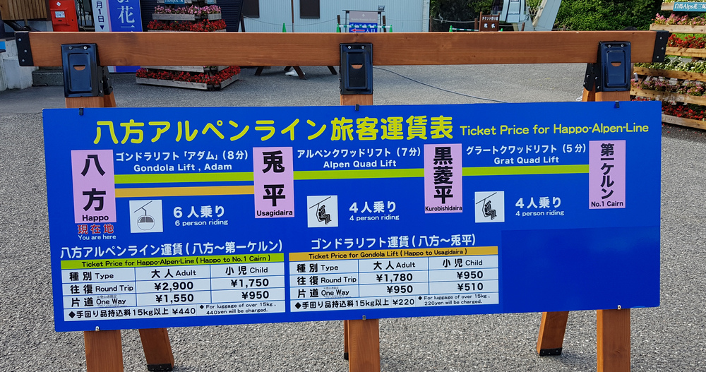 日本:後立山連峰之1~ 從八方尾根上唐松岳