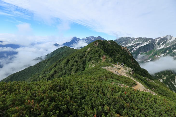日本:燕‧槍‧表銀座縱走-4~槍的觀景台--喜作新道 日本:燕‧槍‧表銀座縱走-4~槍的觀景台--喜作新道